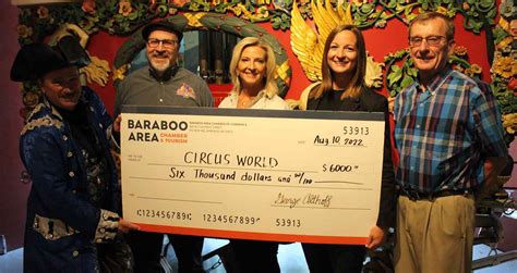 Chamber donates to Circus World, plans for 2023 parade - Baraboo