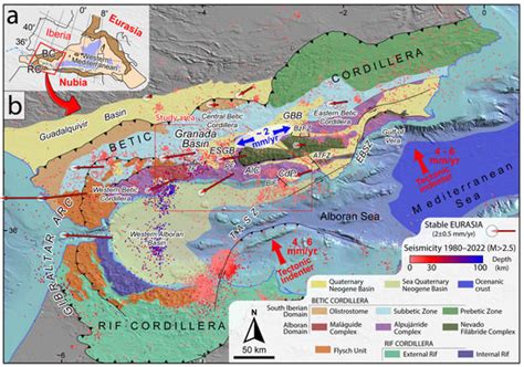 Applied Sciences Free Full Text Active Collapse In The Central