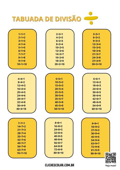 17 Tabuadas de Divisão para imprimir