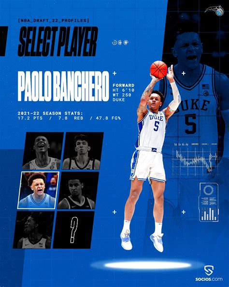 paolo banchero 2k24 9