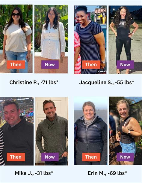 WW (Weight Watchers) | WW Canada