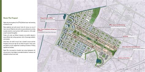 Master Plan Proposal For Township Development Cept Portfolio