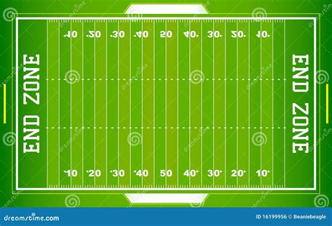 American Football Field Dimensions
