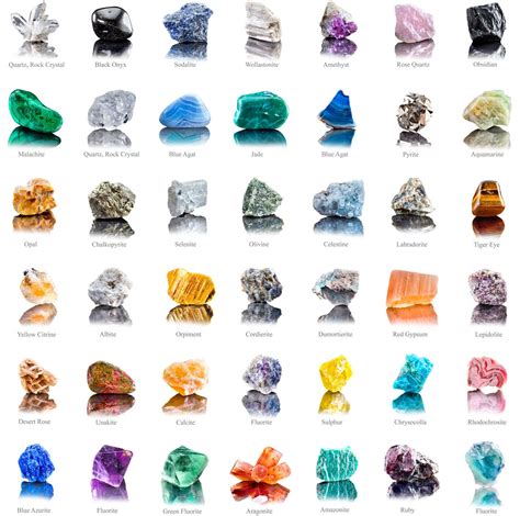 Las Piedras Que Van Mejor Con Tu Signo Mala Bracelet Gemstone