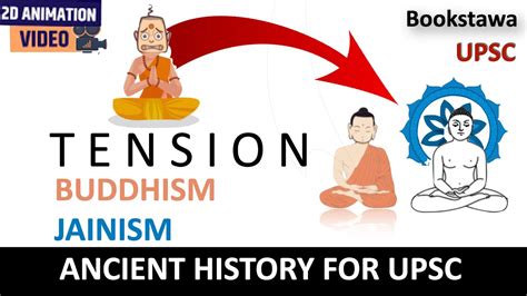 Rise Of Buddhism And Jainism Ancient History For Upsc Youtube