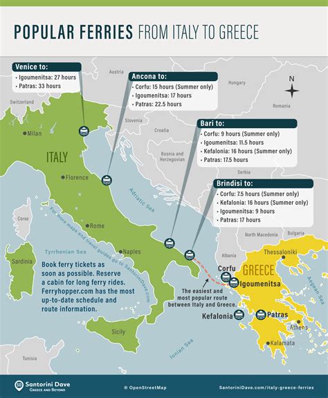 Greece To Italy Ferry Route Map - Park Houston Map