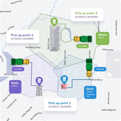 Efficient Routing and Navigation for Waste Management