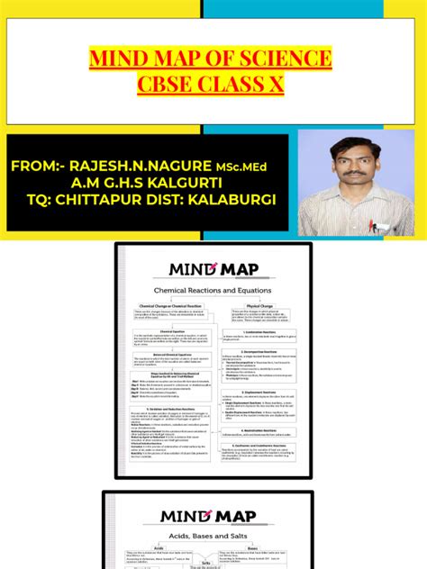 Science Mind Maps | PDF