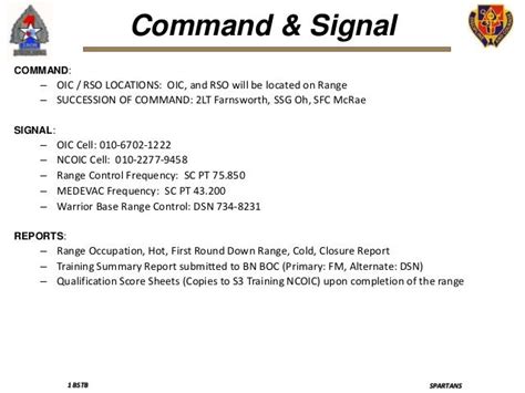 Operation Keep Up The Fire - M9 Range CONOP-updated