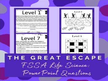 Fssa Escape Room Life Science Activity Powerpoint Questions Tpt