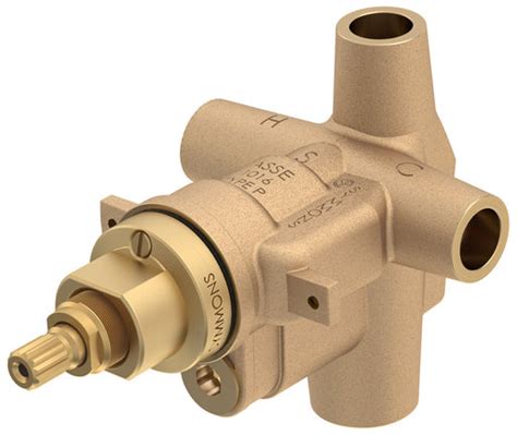 Symmons Shower Valves — Gummow & Sons