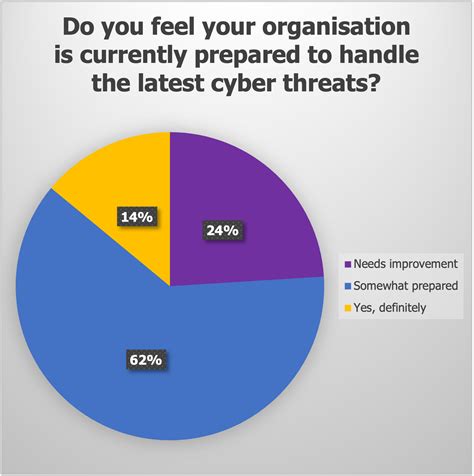 Harmony Ether Leak: Inside Information From Cybersecurity Leaders. Image 19