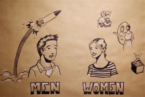 Two Videos On Sex That Every Catholic Should Watch The Libertarian Catholic The Libertarian