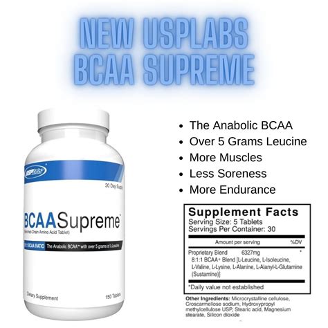 The Supp Plug: USP Labs BCAA Supreme, An All New Anabolic BCAA Formula