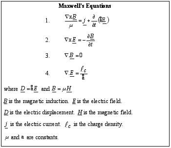 electromagnetic field james clerk maxwell  great unknown