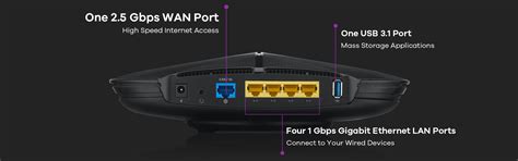 Armor G1 | AC2600 Multi-Gigabit WiFi Router | Zyxel Networks