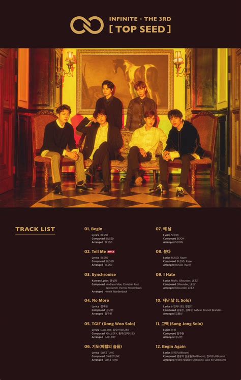 INFINITE Members Reveal Why There Are Only 3 Solo Tracks On Their New ...