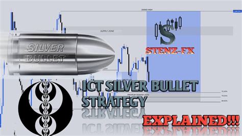 Ict Silver Bullet Strategy Explained Ict Stenz Smc Youtube