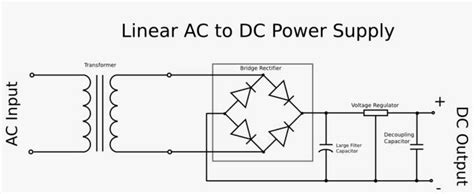 Schematic Diagram Of Power Supply - IOT Wiring Diagram