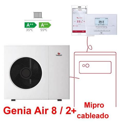 Kit Genia 8 AIR Con Mipro Cableado Aerotemia Saunier Duval 8 KW