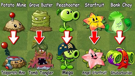 Plants Vs Zombies Plants