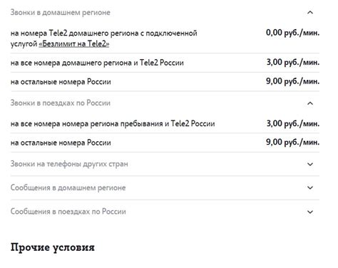 ТОП-5 тарифов без абонентской платы в 2024: Билайн, Теле2, МТС, Мегафон ...