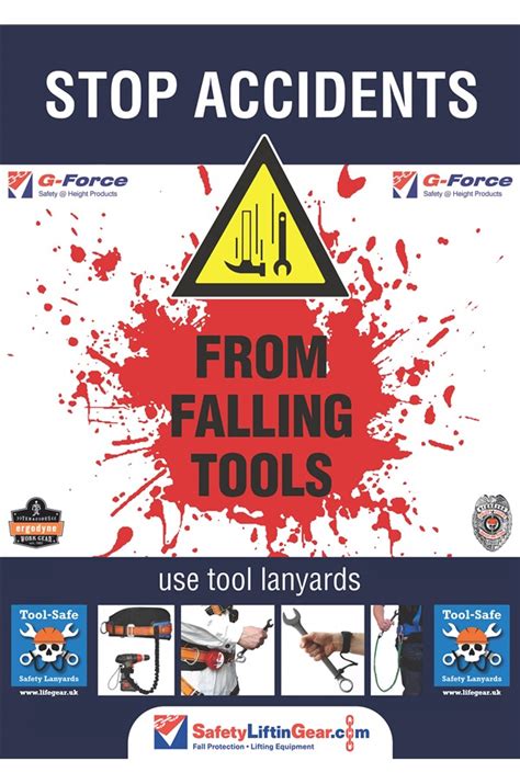 The Importance Of Tool Lanyards