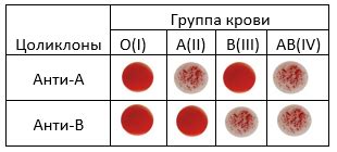 Ильинская больница - современный амбулаторно-госпитальный центр ...