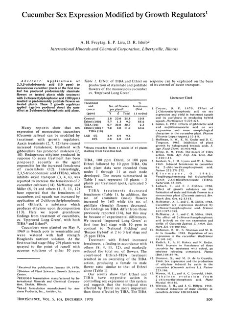 PDF Cucumber Sex Expression Modified By Growth Regulators
