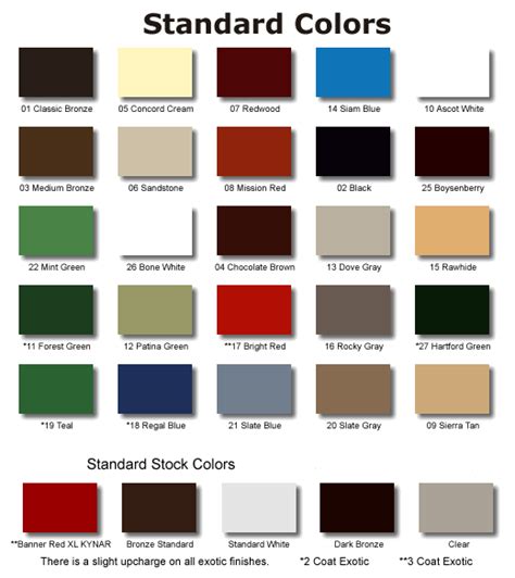 Kynar 500 Metal Roof Colors Metal Roof Colors Metal Roof Roof Colors