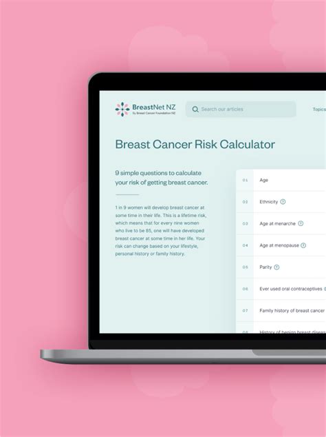 Breastnet Nz • New Zealands Breast Cancer Knowledge Base For