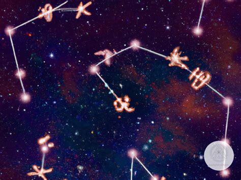 Exploring Astrological Connections The Zodiac Signs And Their Ruling Planets Signsmystery