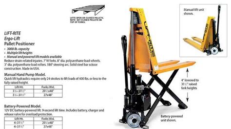 Pallet Jacks - Manual — Nelson Equipment