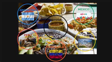 Comidas típicas de America Latina by Lucia Trotta on Prezi