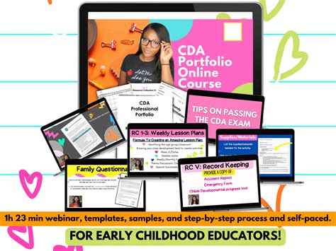 Cda Portfolio Webinar Course Bundle Cda Portfolio Template Etsy