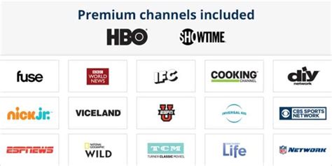 Spectrum Tv Channels List Printable By Number