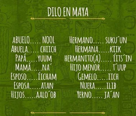 Frases En Maya Y Su Significado Comunidades Indigenas De Mexico