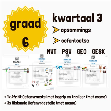 Graad 7 Volledige Opsommingspakket Vir Die Jaar • Teacha