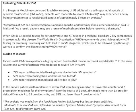 Reducing Symptom Burden for Patients with Indolent Systemic