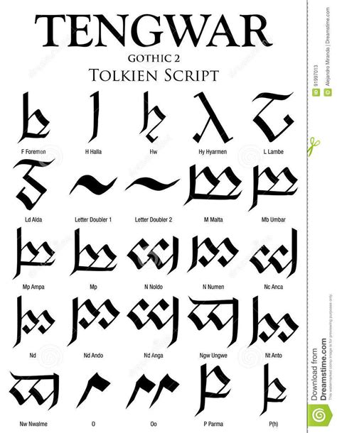 Tengwar Gothic Alphabet 2 Tolkien Script On White Background Stock