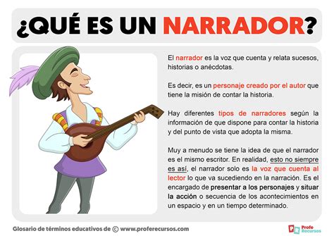 Narrador Tipos - O Que É O Retrato De Um Narrador – UTOFK