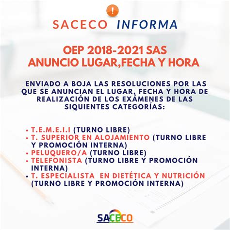 LUGAR FECHA Y LUGAR EXÁMENES OEP 2018 2021 ENVIADOS A BOJA SACECO