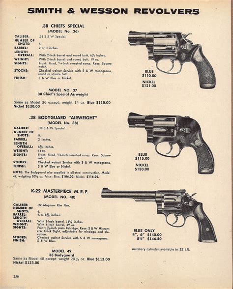 Unlock The History Of Your Smith Wesson The Ultimate Guide To Lookup By Serial Number