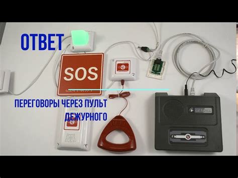 Абонентское устройство громкой связи GC-2001W3 – купить по цене 3 500 ...