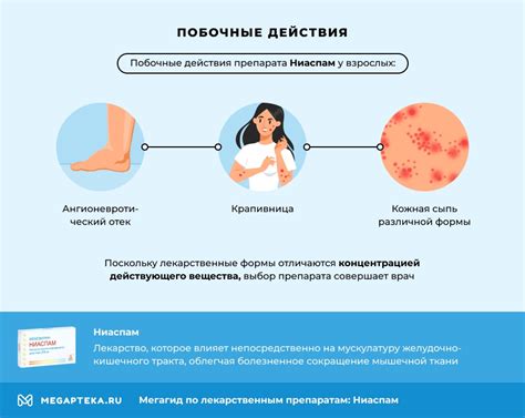 Ниаспам инструкция по применению, цена: От чего помогает, действующее ...