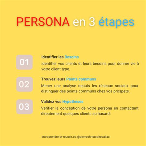 Créer Son PERSONA En Seulement 3 Étapes Entreprendre et Réussir