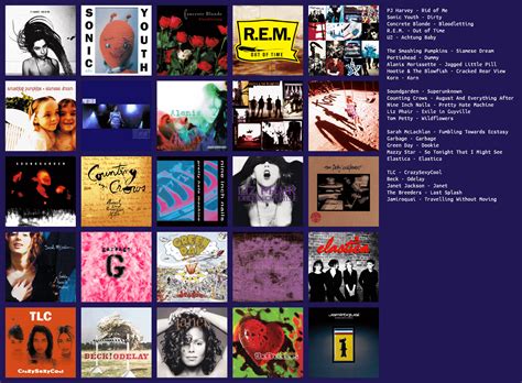 You Have 10 But You Realize Its The 90s And Cds Are 1199 At Best