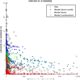 Amt Relations Modis Dust Aerosol Midas A Global Fine Resolution