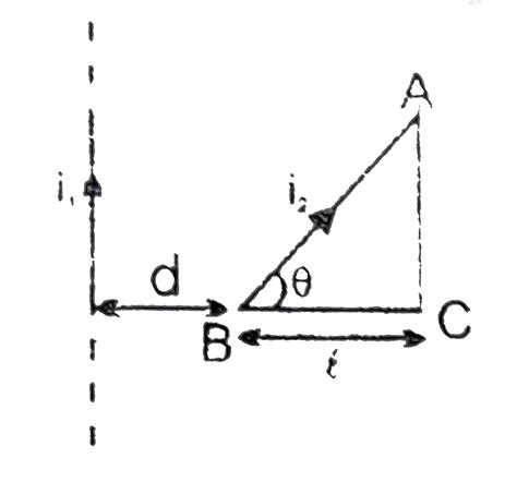 A Triangular Loop ABC Having Current I 2 And An Infinite Wire Having