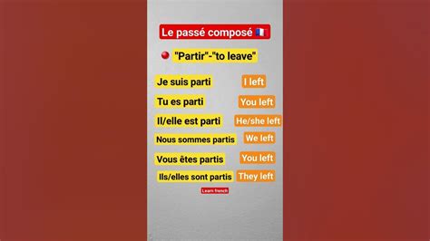 Le Verbe Partir Au Passé Composé 🇨🇵 Shortvideo Learnfrench